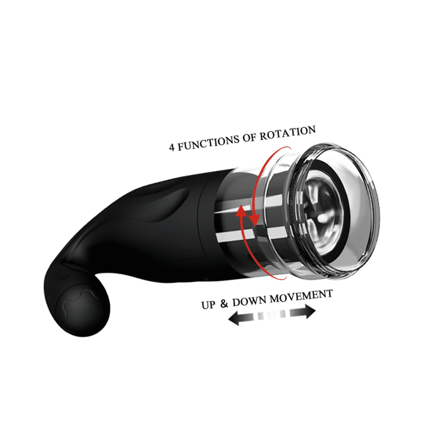 Masturbatore Automatico Breton