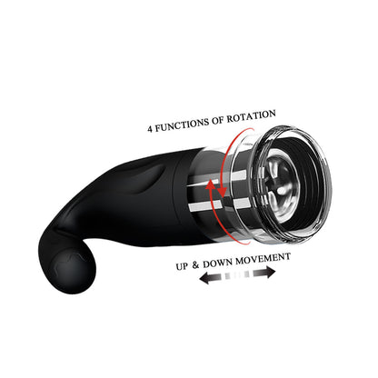 Masturbatore Automatico Breton